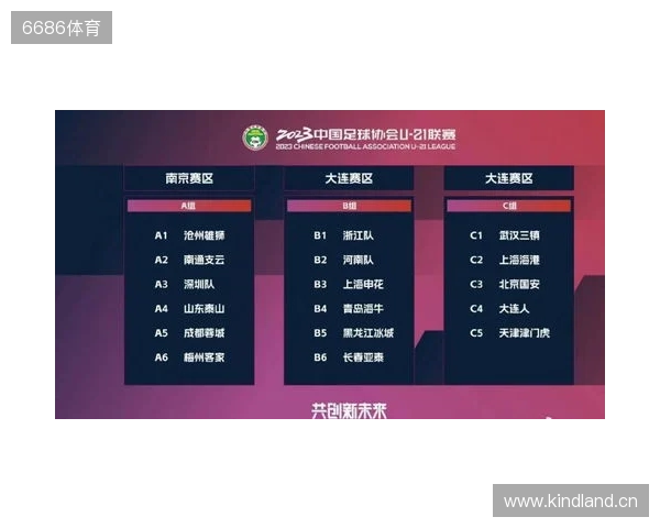 足球报：明年U21联赛和U19中青赛有望合并，实施周末主客场赛制